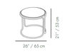 Scheme Сoffee table Mambo Unlimited Ideas  2016 CALDAS ROUND Coffee table 2 Contemporary / Modern