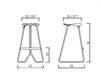 Scheme Bar stool Classicon 2017 Triton Bar PU Minimalism / High-Tech