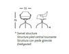 Scheme Armchair B.D (Barcelona Design) CHAIRS AND STOOLS SHOWTIME 1 Loft / Fusion / Vintage / Retro